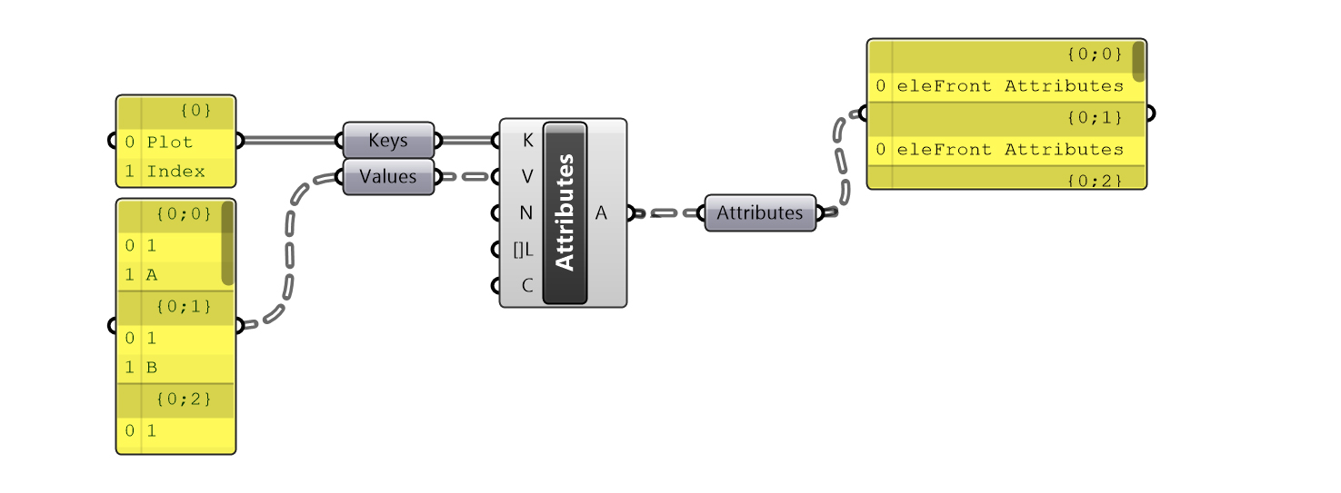 Attributes - Define - Old.jpg